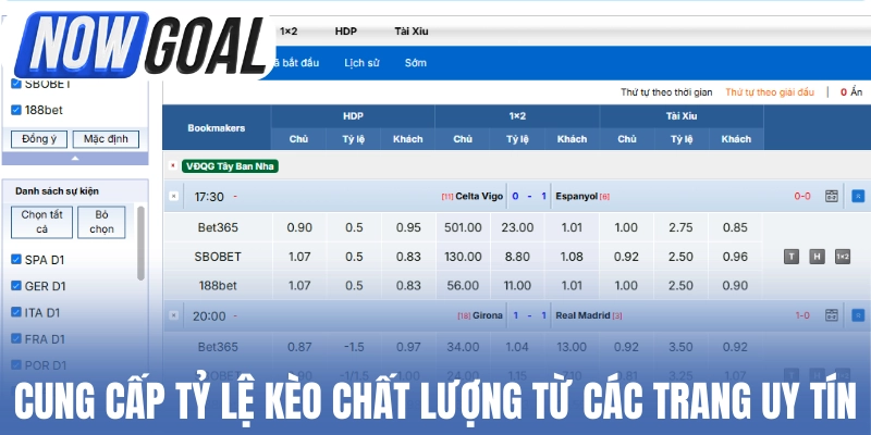 Cung cấp tỷ lệ kèo chất lượng từ các trang uy tín
