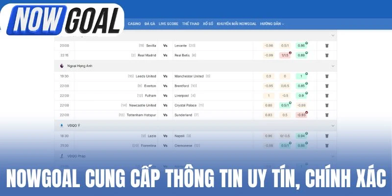 Nowgoal cung cấp thông tin uy tín, chính xác