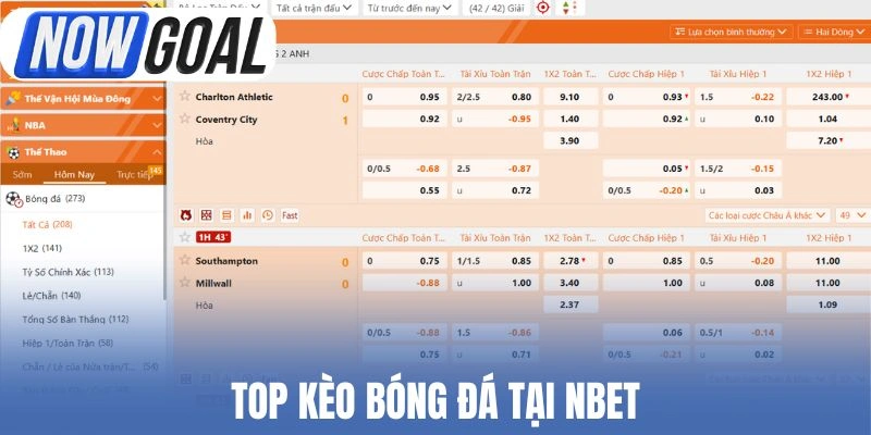 Top kèo bóng đá tại Nbet
