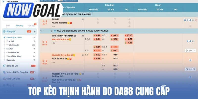 Top kèo thịnh hành do Da88 cung cấp