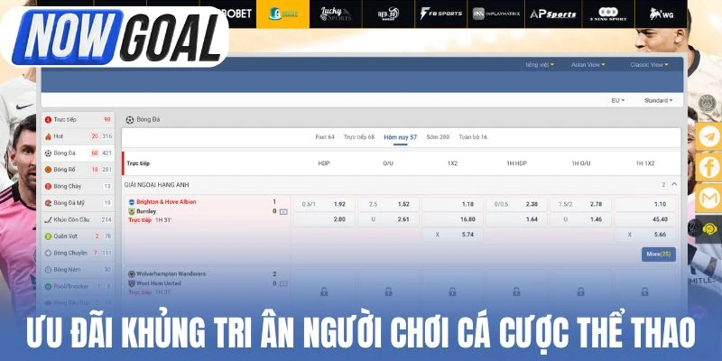 Ưu đãi khủng tri ân người chơi cá cược thể thao